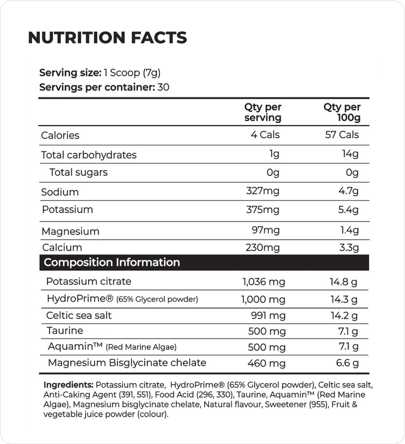 Nutrition info