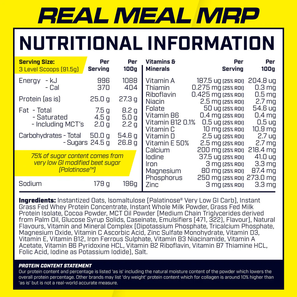 Nutrition info