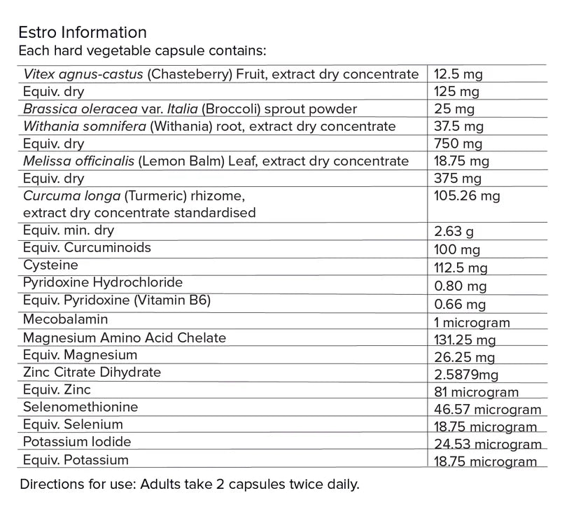 Nutrition info