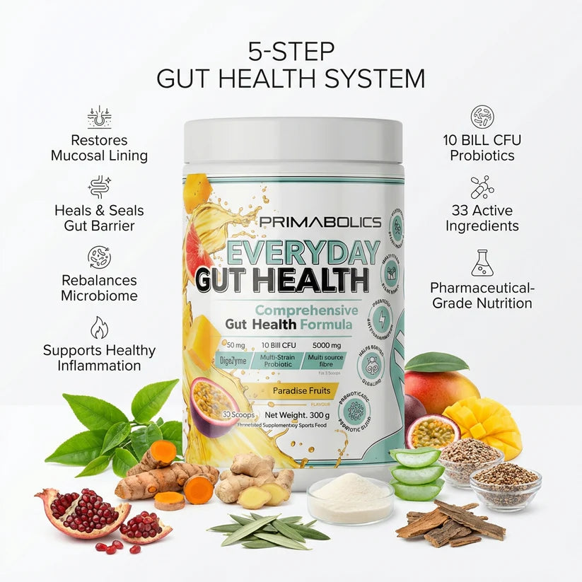 Everyday Gut Health