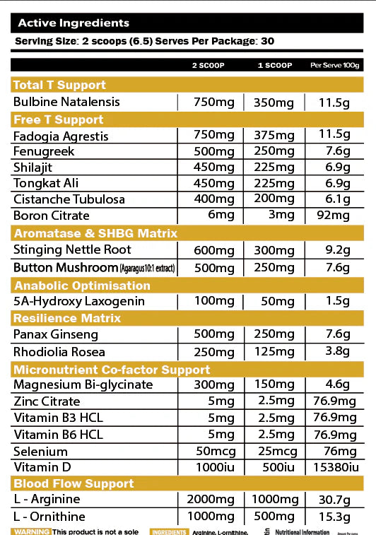 Nutrition info