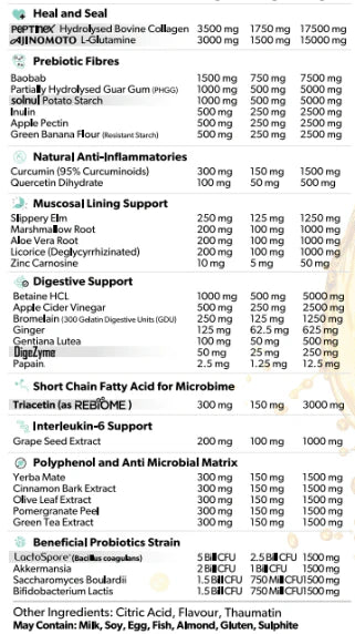 Nutrition info