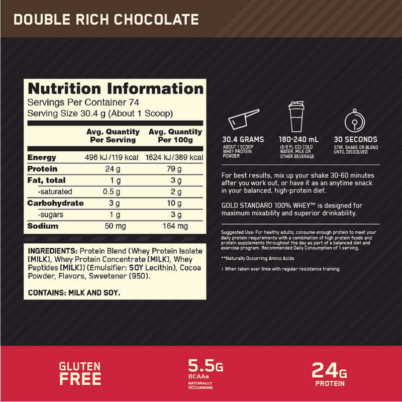 Nutrition info