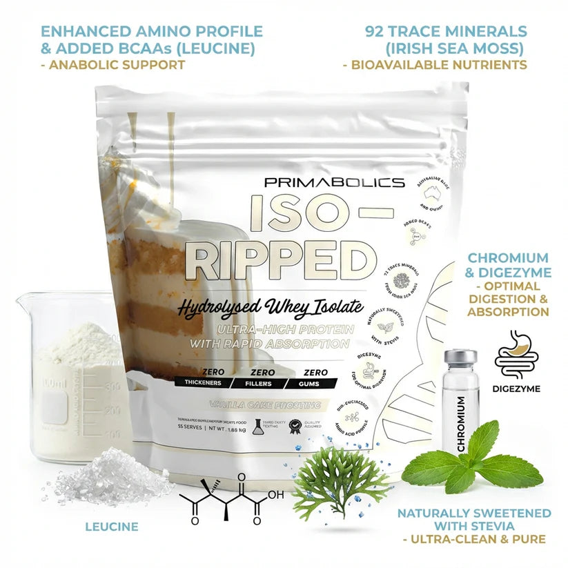ISO-Ripped 1.65kg