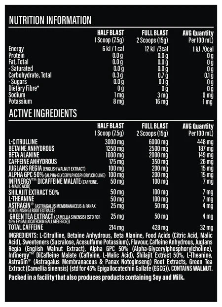 Nutrition info