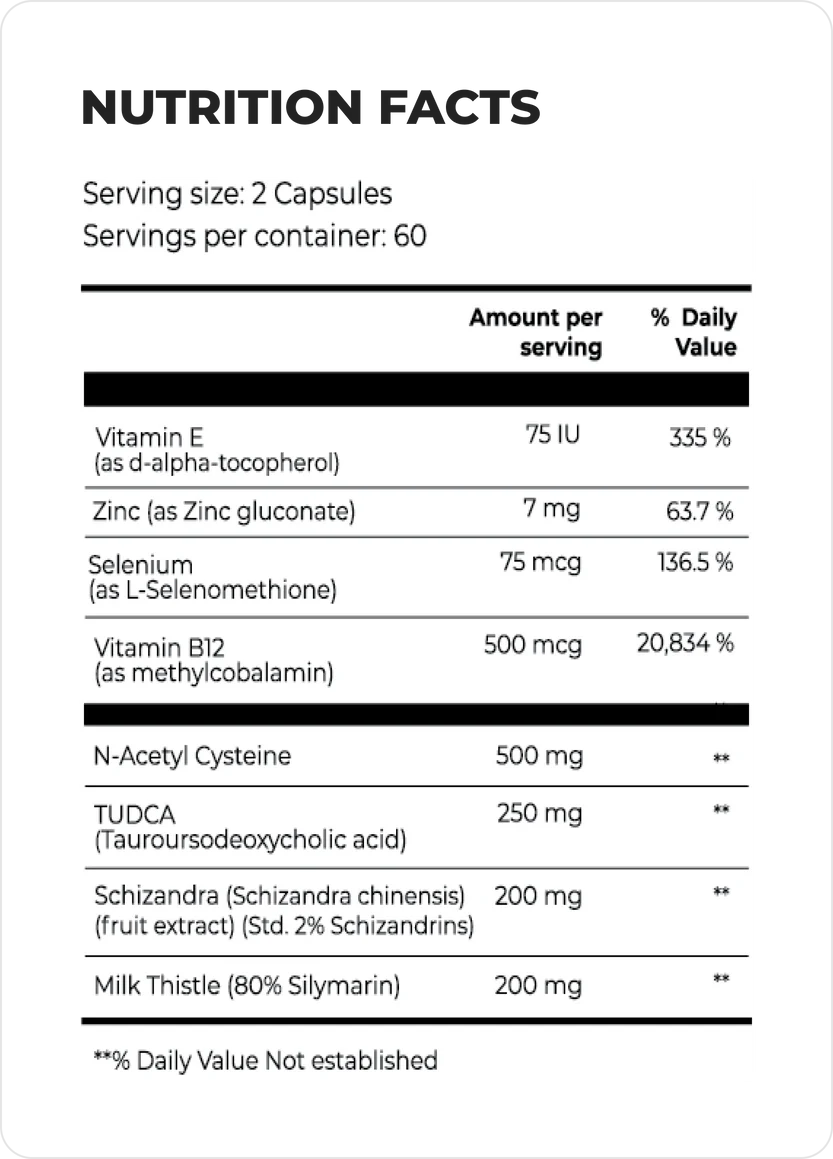 Nutrition info