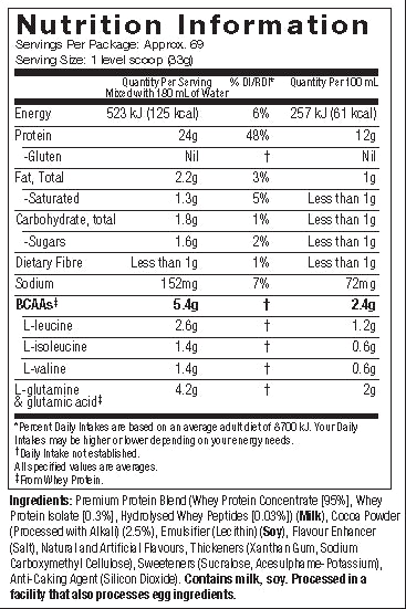 Nitro-Tech 100% Whey Gold