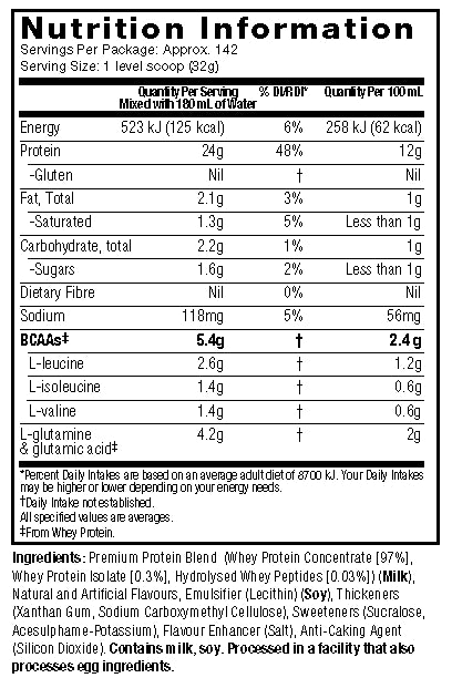 Nutrition info