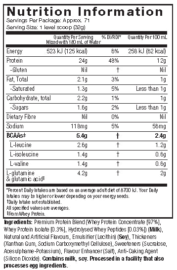Nitro-Tech 100% Whey Gold