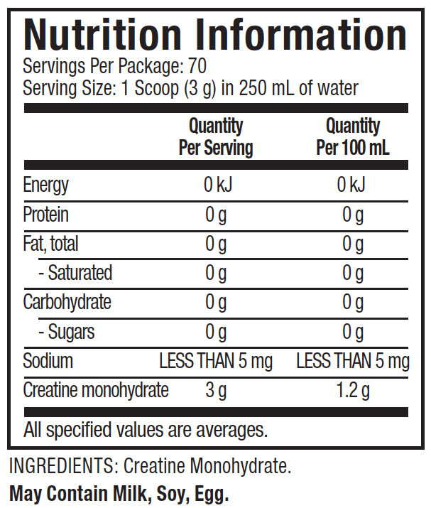 Nutrition info