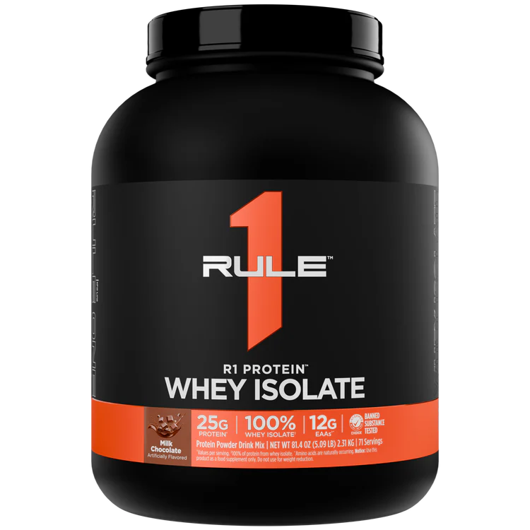 R1 Protein