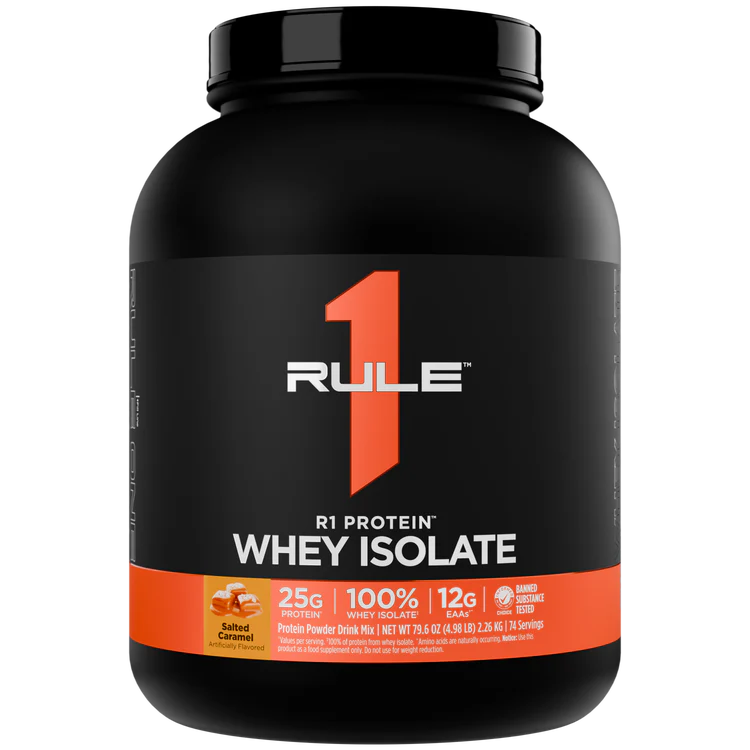 R1 Protein